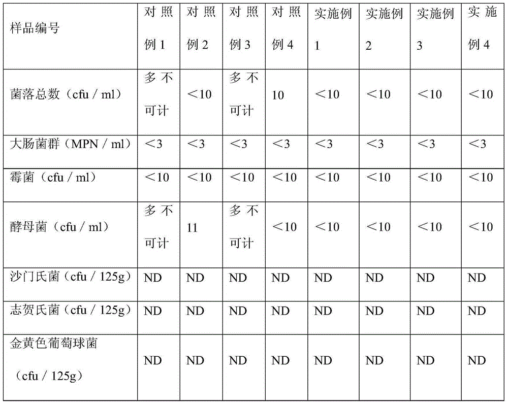 Compound fruit juice beverage and production process thereof