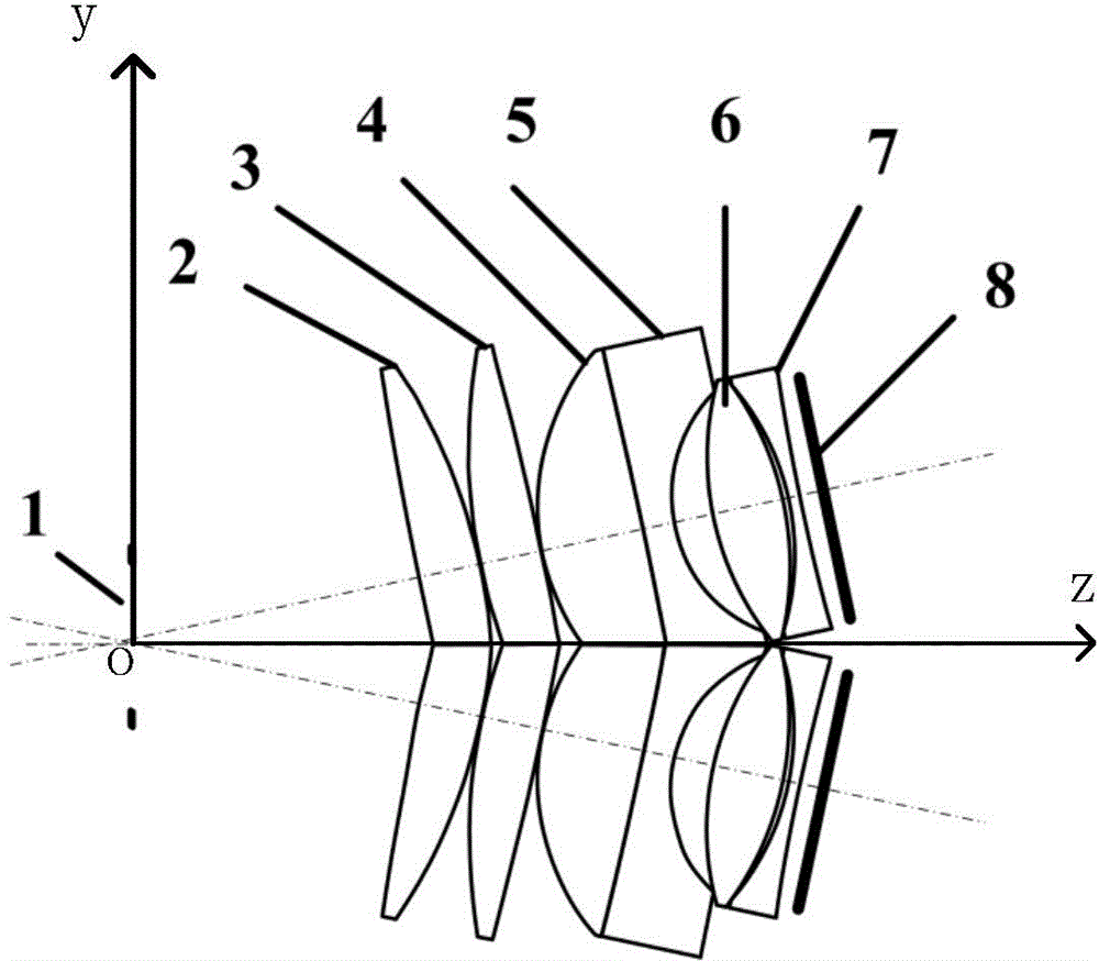 Splicing type head-mounted display device