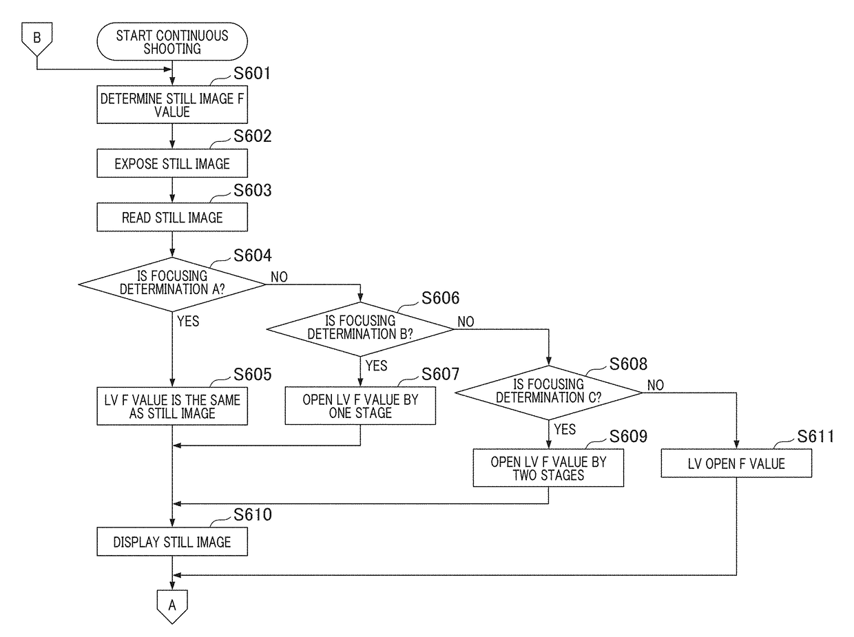 Imaging apparatus, control method, and non-transitory storage medium