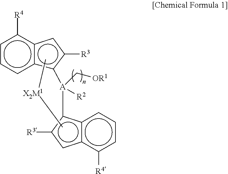 Ansa-metallocene compound and method for preparing supported catalyst using the same