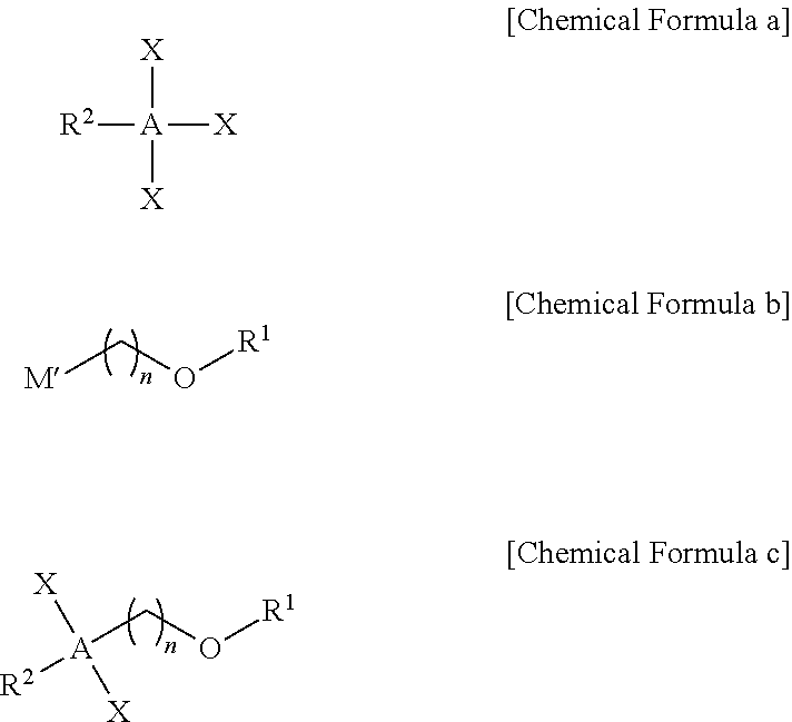 Ansa-metallocene compound and method for preparing supported catalyst using the same