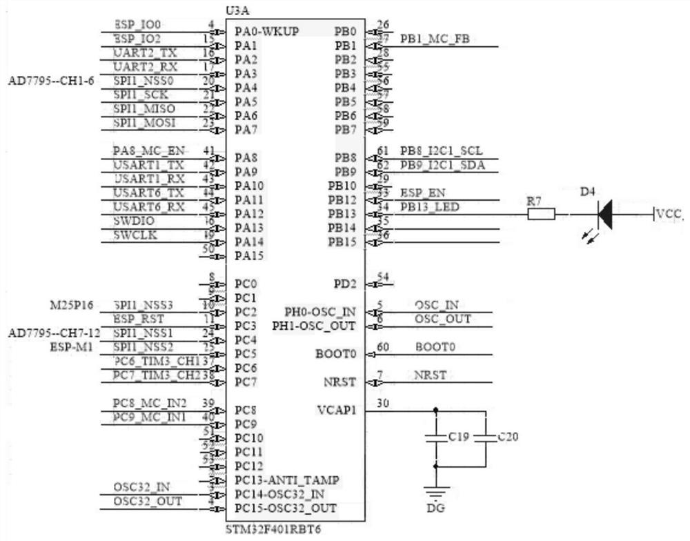 Balancer system based on STM32