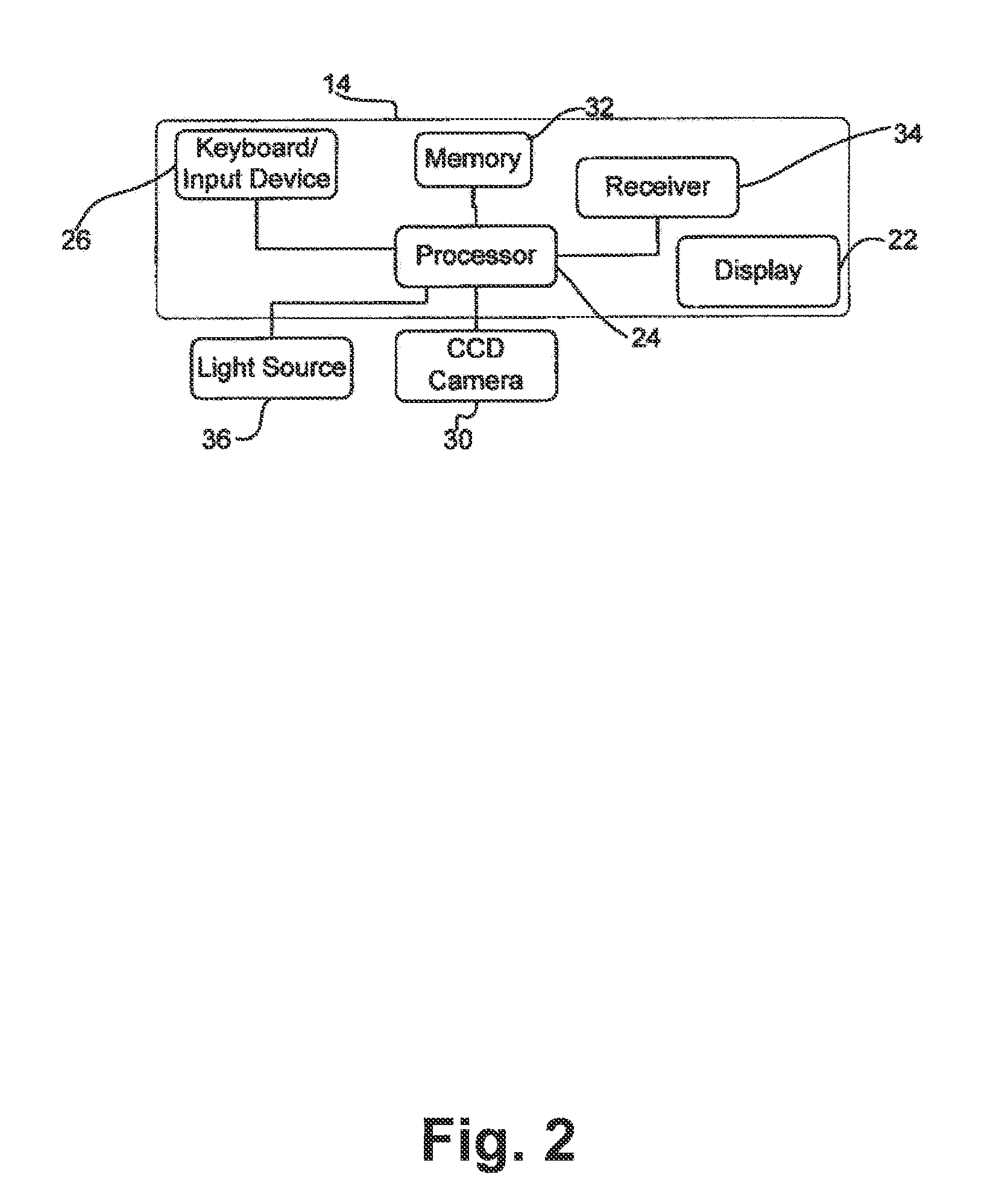 Deformable Light Pattern for Machine Vision System