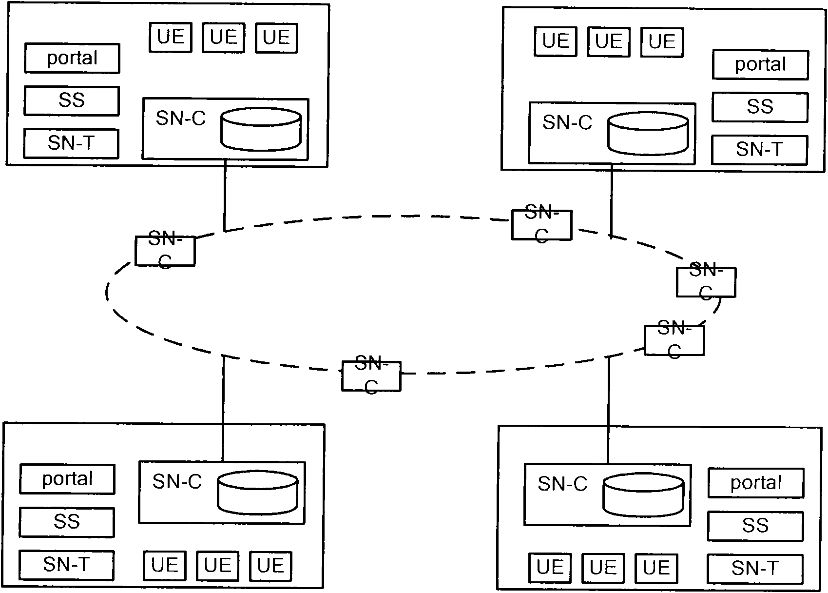 Method and system for processing streaming media service