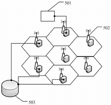 PDT cluster mini base station honeycomb type networking method and system