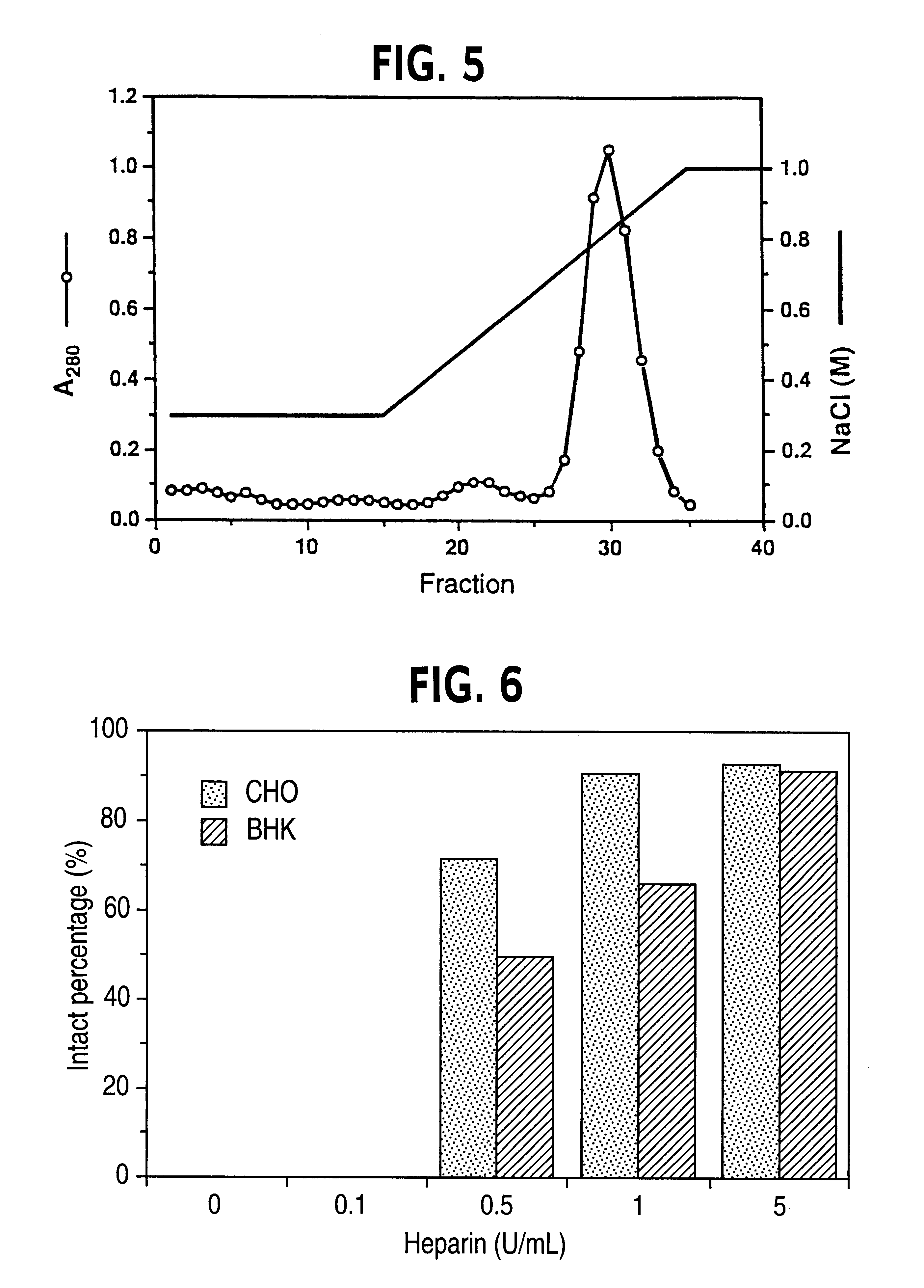 Process for preparing tissue factor pathway inhibitor