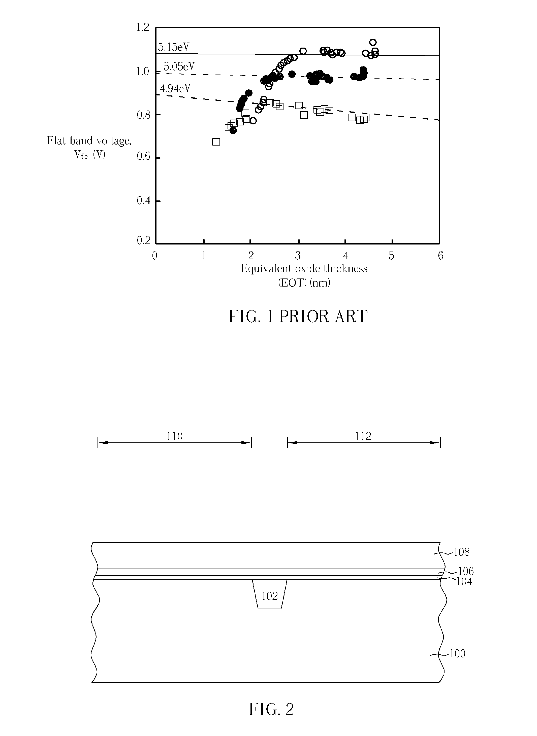 Method for manufacturing a CMOS device having dual metal gate