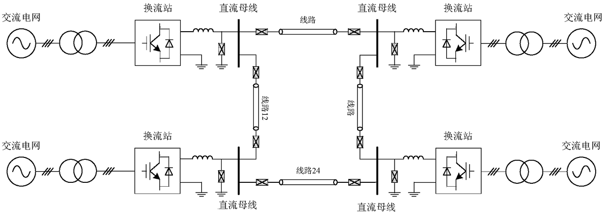 A combined high-voltage DC circuit breaker with DC power flow control capability and its control strategy