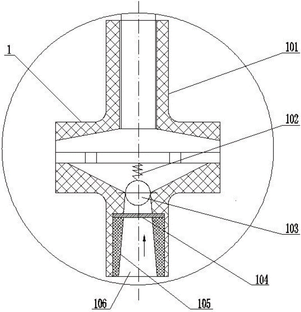 Closed type ozone charging transfusion device and transfusion method