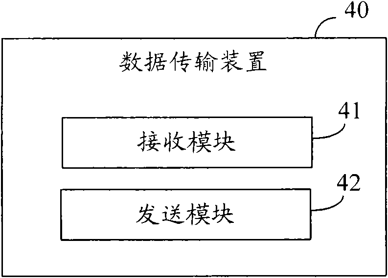 Data transmission method and device for micro control unit and data transmission system