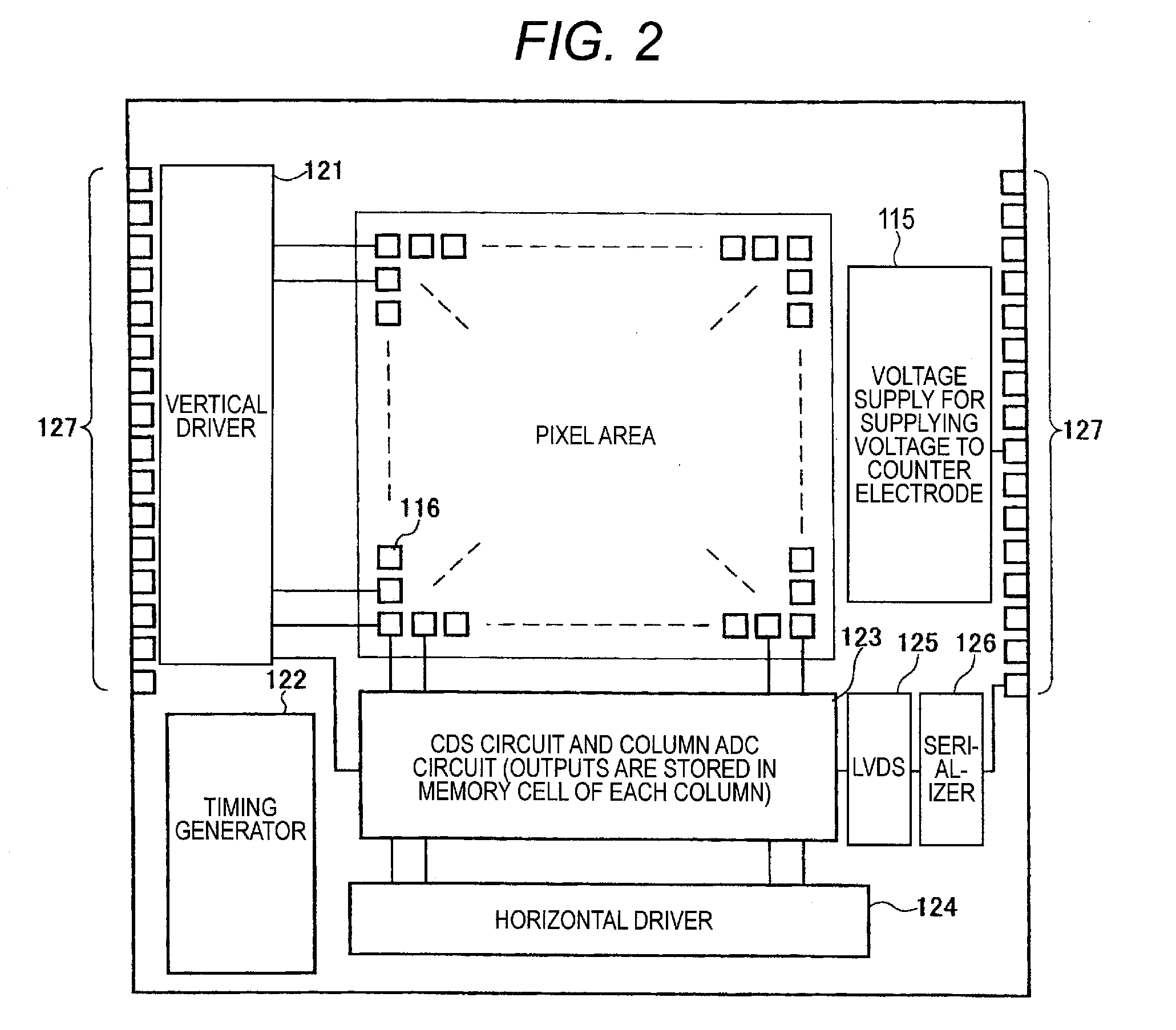 Solid-state imaging device, process of making solid state imaging device, digital still camera, digital video camera, mobile phone, and endoscope