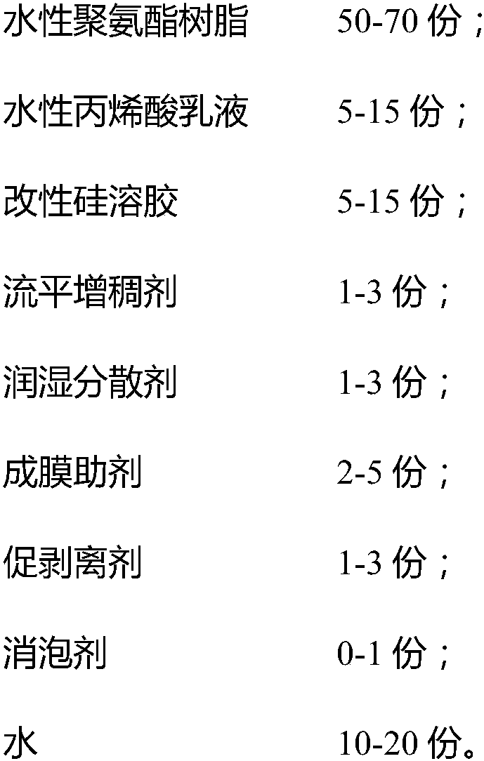 Water-based tearable film sol resin for vehicle paint protection as well as preparation method and application thereof