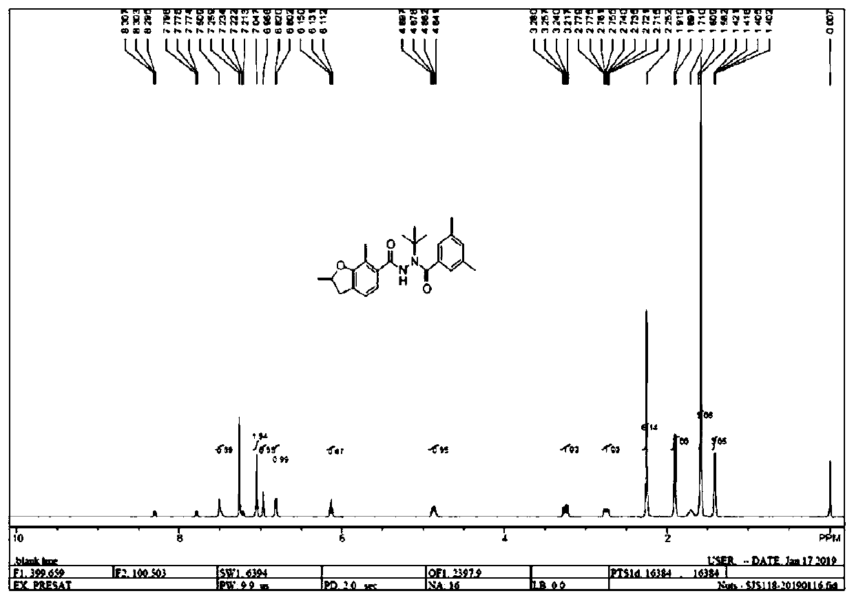 Preparation method of furantefenozide, intermediate and preparation method thereof