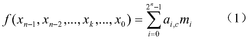 Area optimization method of MPRM circuit