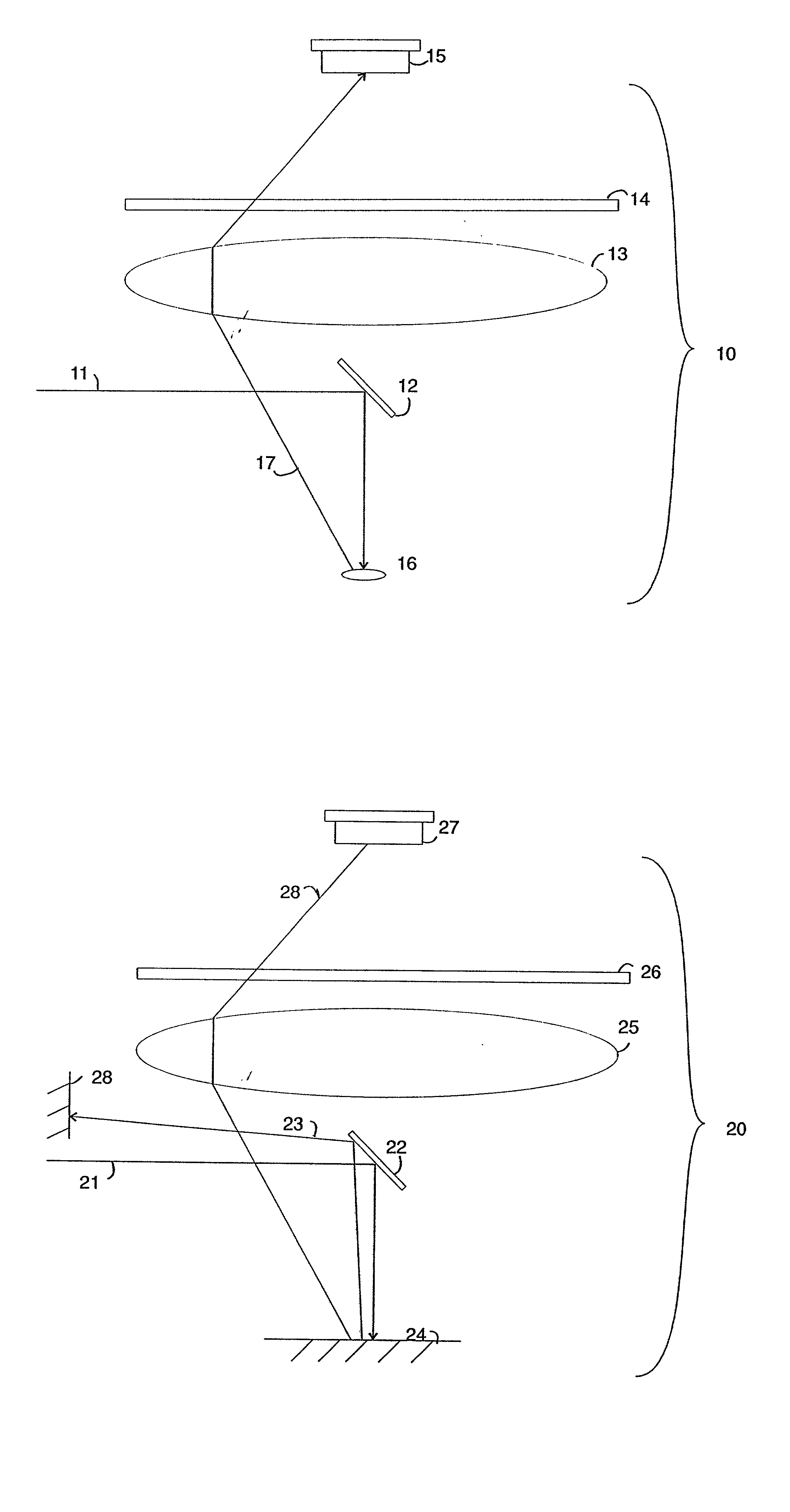 Flourescence polarization assay system and method