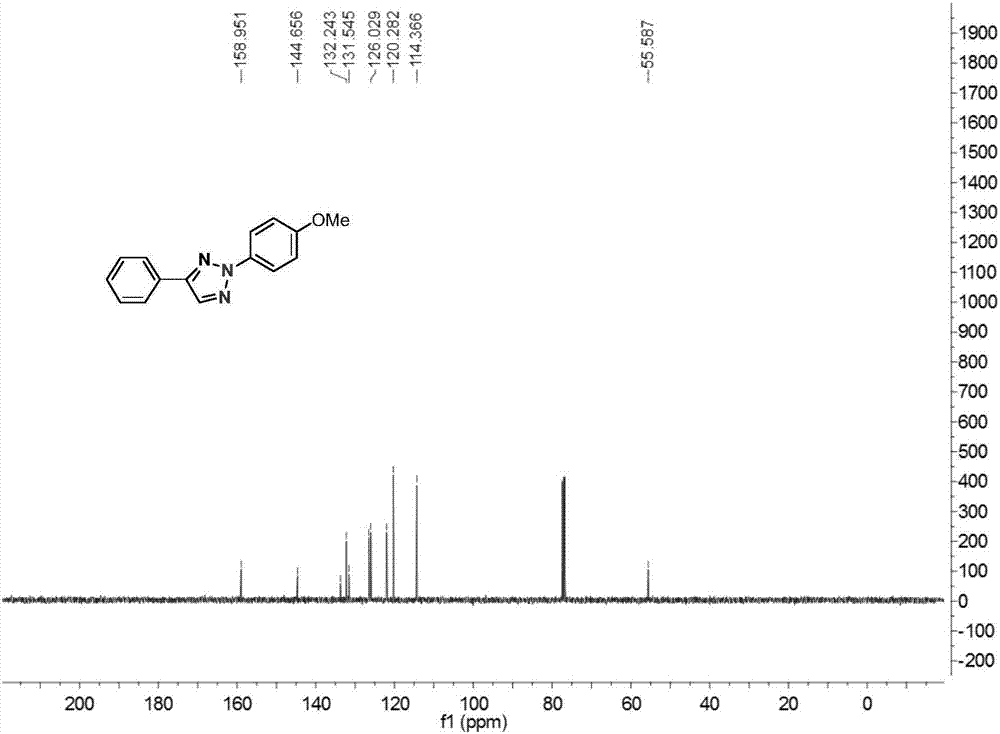 Method for constructing N-2-aryl-substituted-1,2,3-triazole