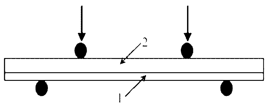 Prediction method for surface thin film residual stress