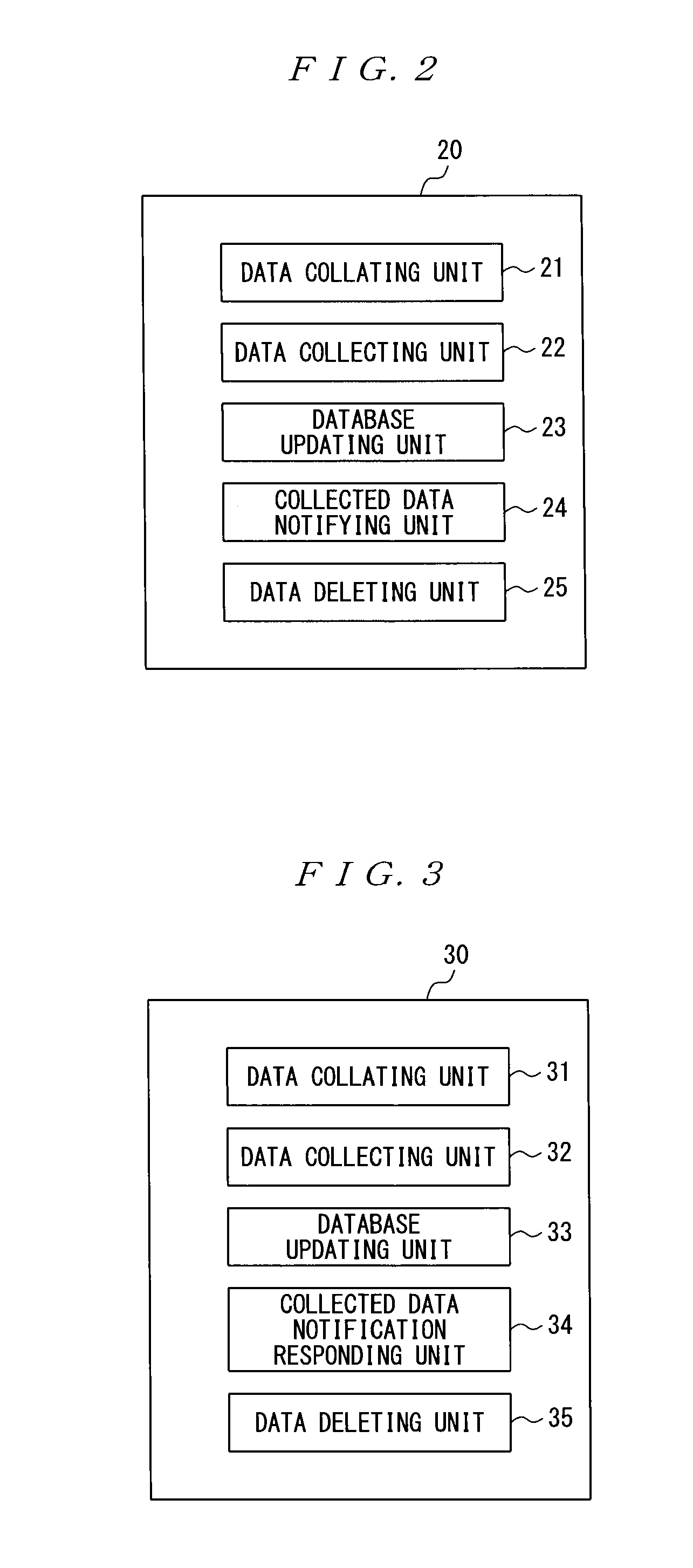 Database apparatus, database consistency system, and database consistency method