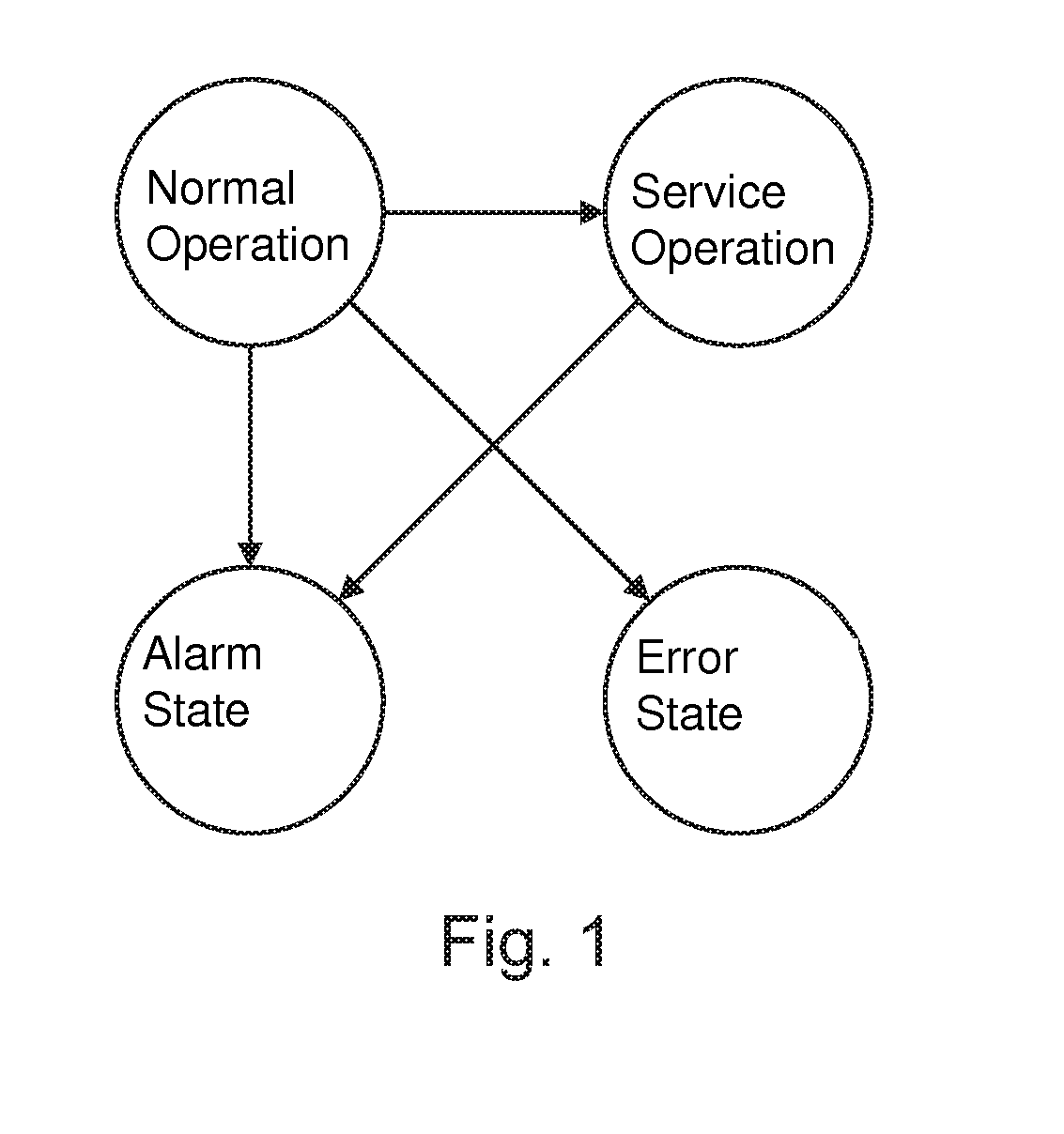 Method and device for recognizing attacks on a self-service machine