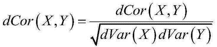 Method for recognizing nonlinear correlation between equipment failures and electric quantity information