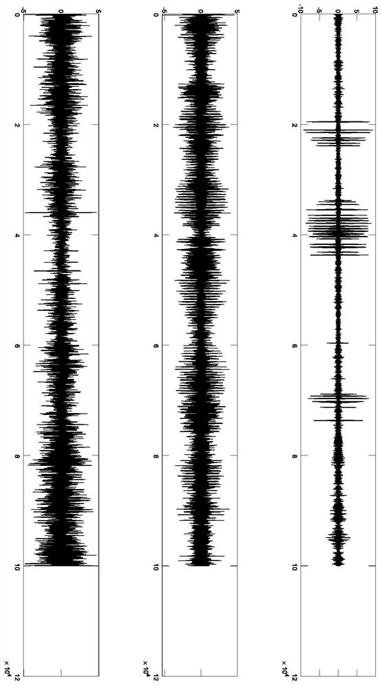 A Mixed Signal Separation Method Based on Dynamic Evolutionary Particle Swarm Masking Emd