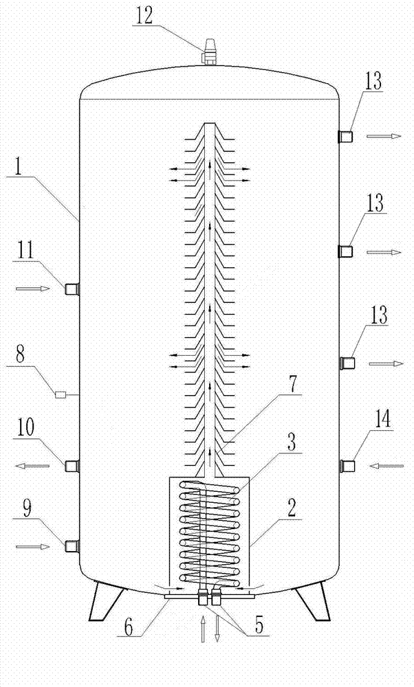 Stepless stratified hot water storage tank