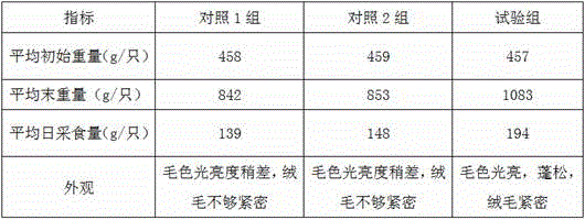 Preparing method for bamboo rat feed with natural bamboo fiber fuzz as wrapping material