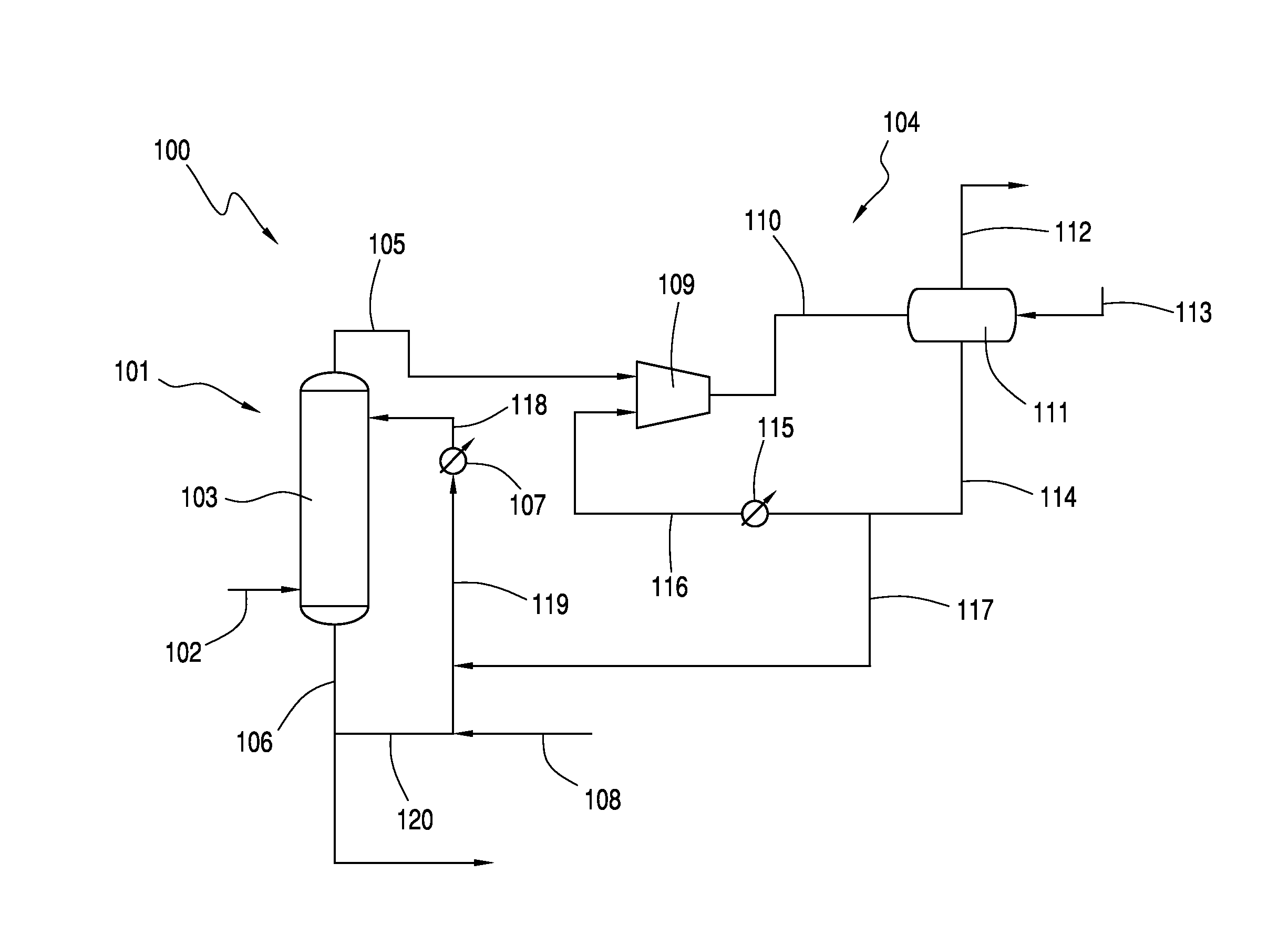 Processes for Preparing Acetic Anhydride