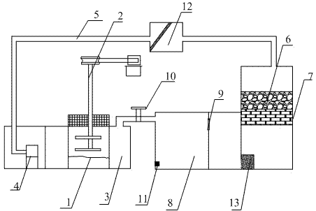 Energy-saving polyethylene circulating washing device