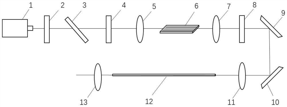 Wide tuning intermediate infrared laser based on hollow-core optical fiber flexible transmission