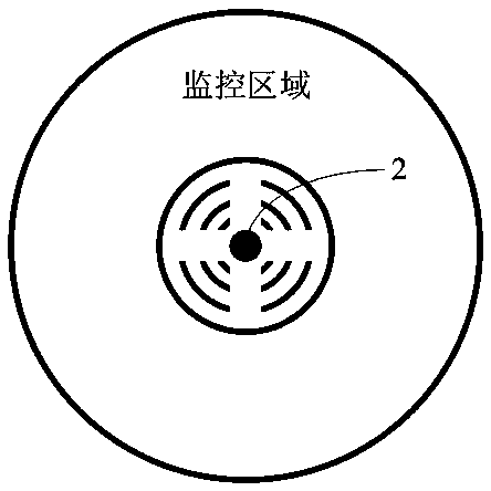 Radar and video fused large-scale monitoring system and method