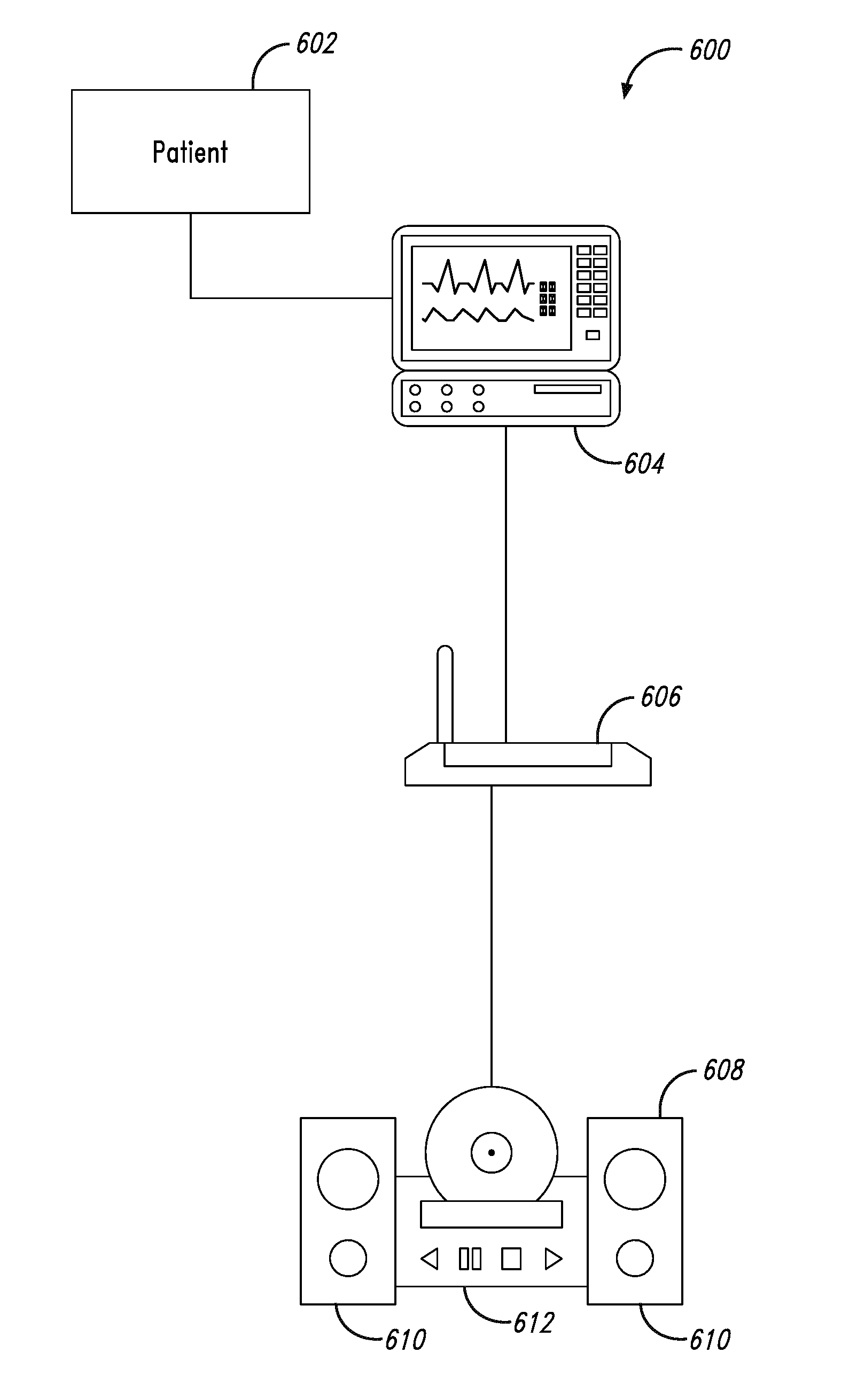 Intelligent safer music system for an operating room