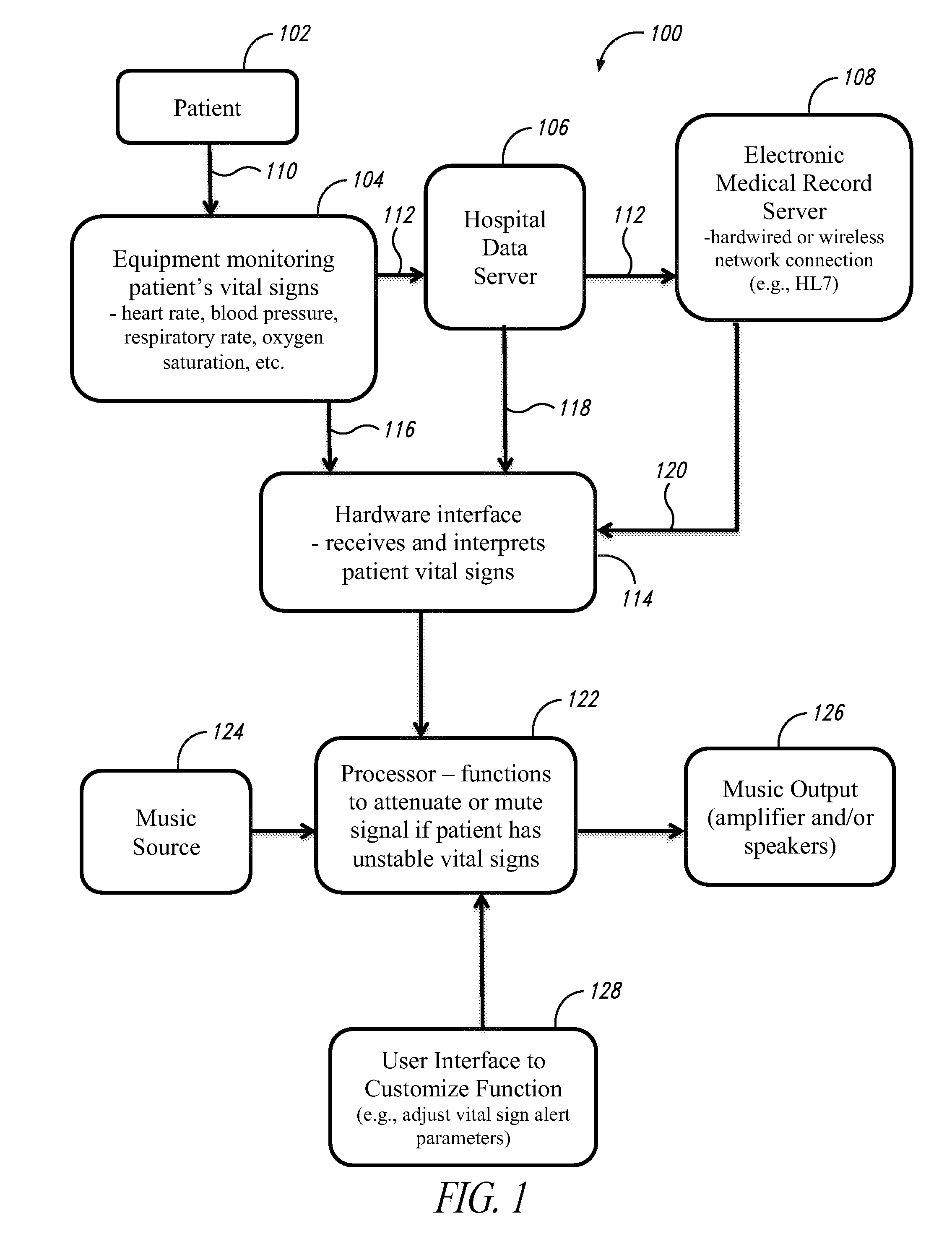 Intelligent safer music system for an operating room