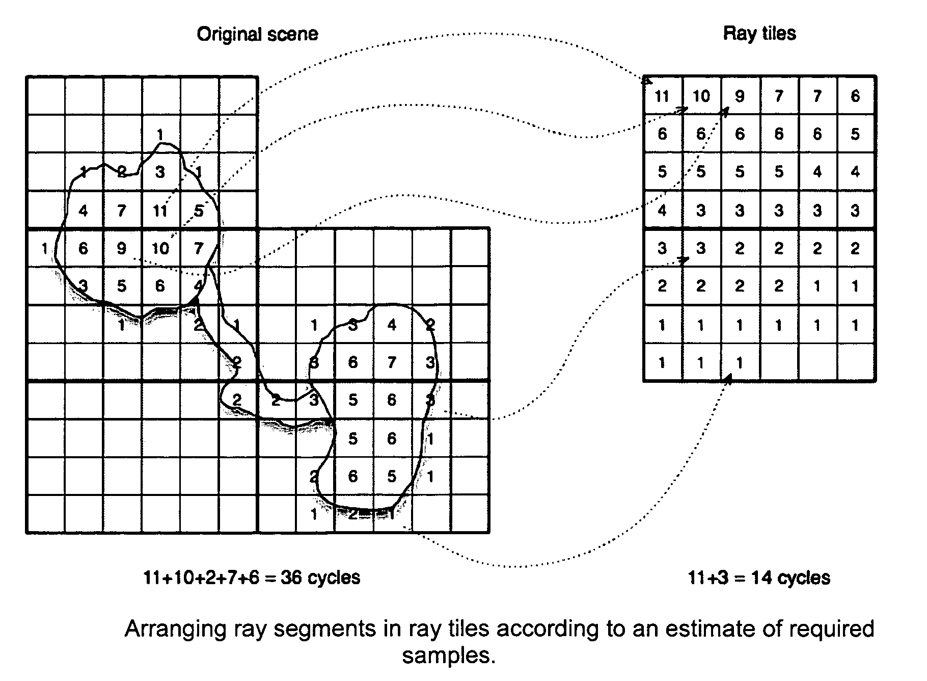 Volume rendering apparatus and process