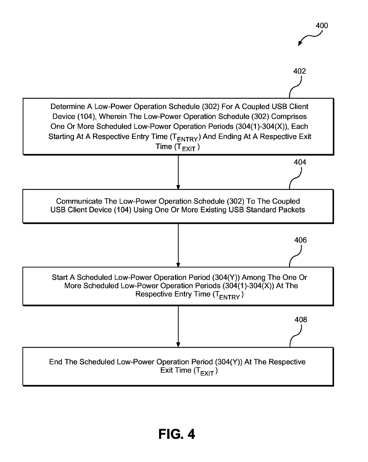 Universal serial bus (USB) host and client devices for supporting scheduled low-power operations