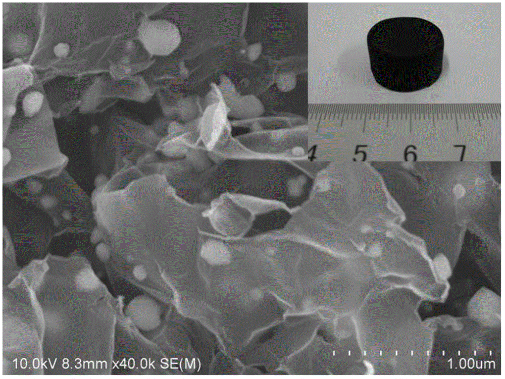 Graphene/metal oxide hybrid aerogel, preparation method and applications thereof