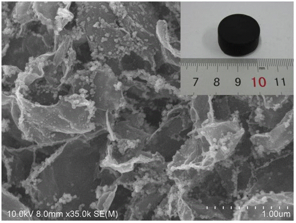 Graphene/metal oxide hybrid aerogel, preparation method and applications thereof