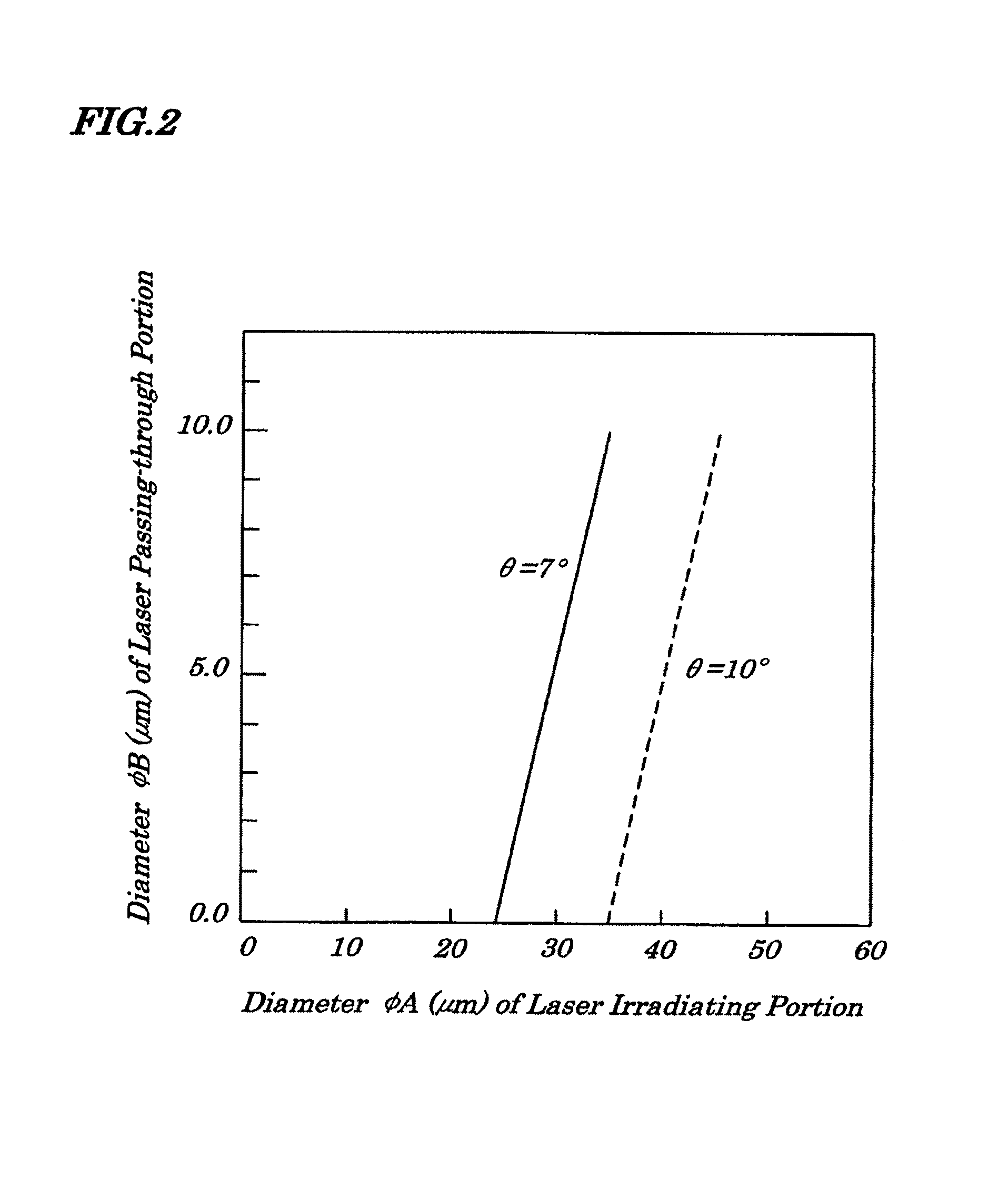 Electromagnetic relay