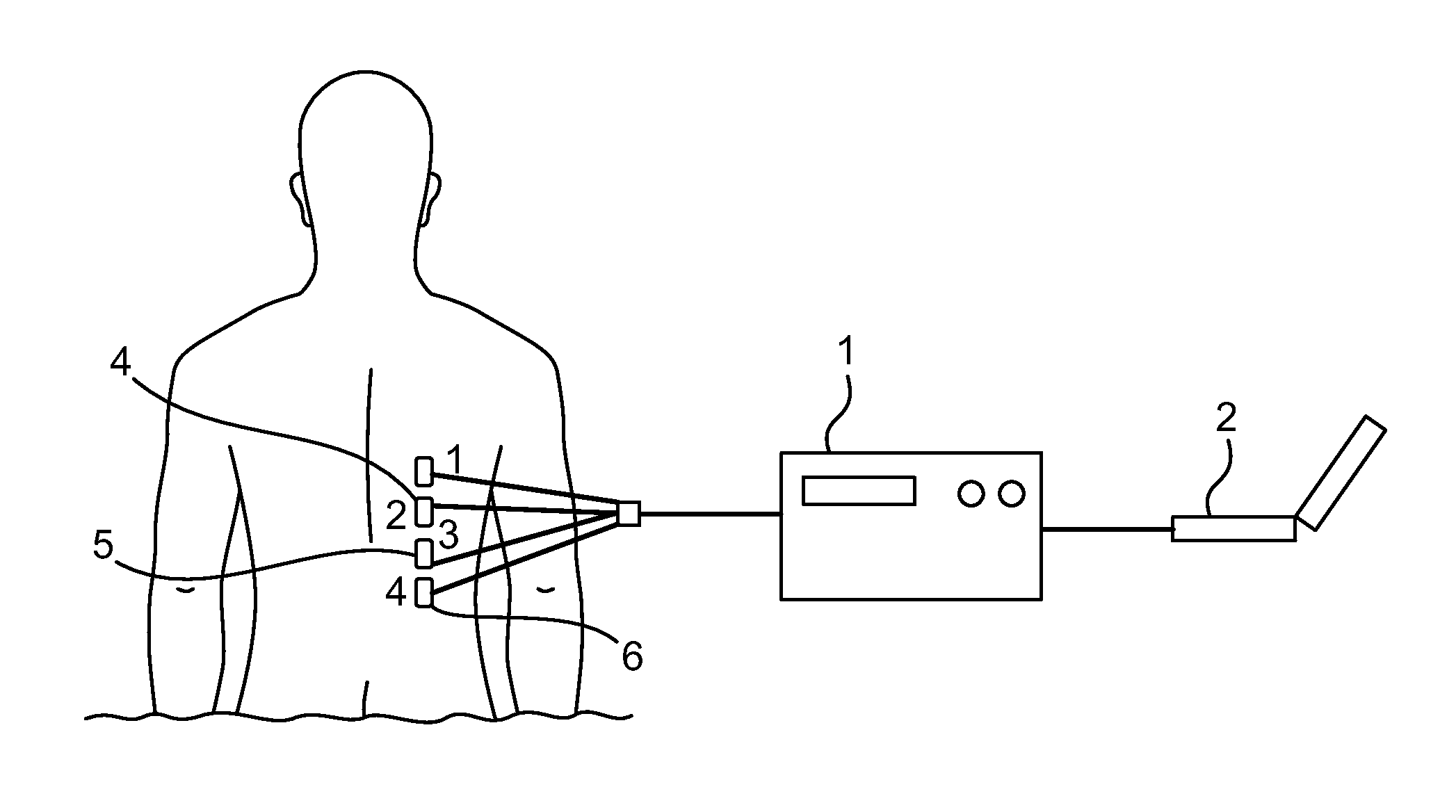 Devices and methods for respiratory variation monitoring by measurement of respiratory volumes, motion and variability