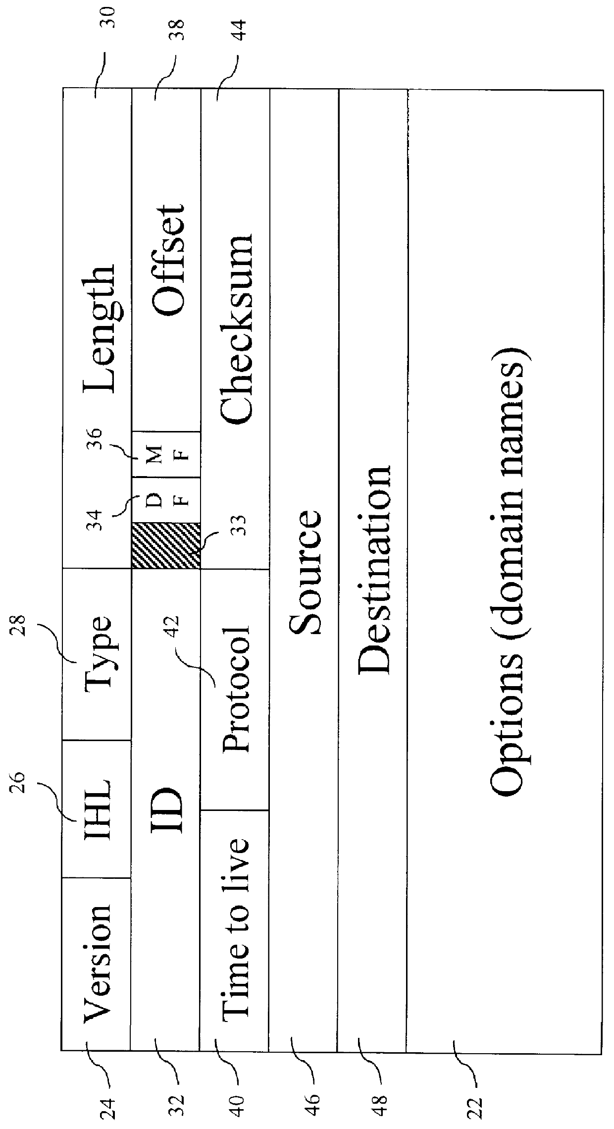 Domain name routing