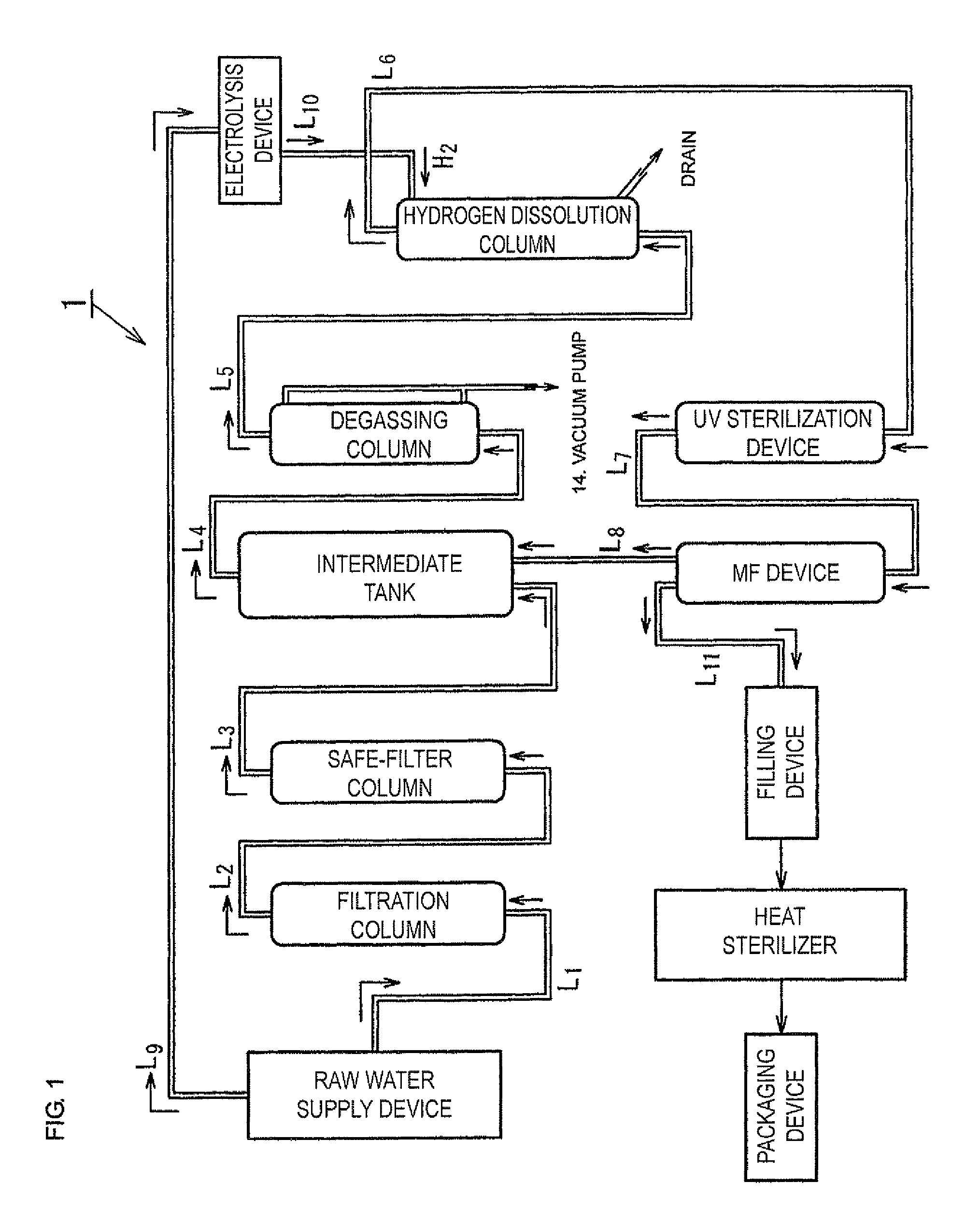 Process for producing hydrogen-containing water for drinking