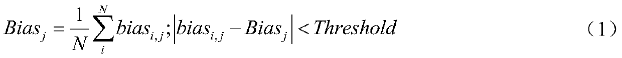 On-orbit Relative Radiometric Calibration Method for Video Satellite Area Array Camera