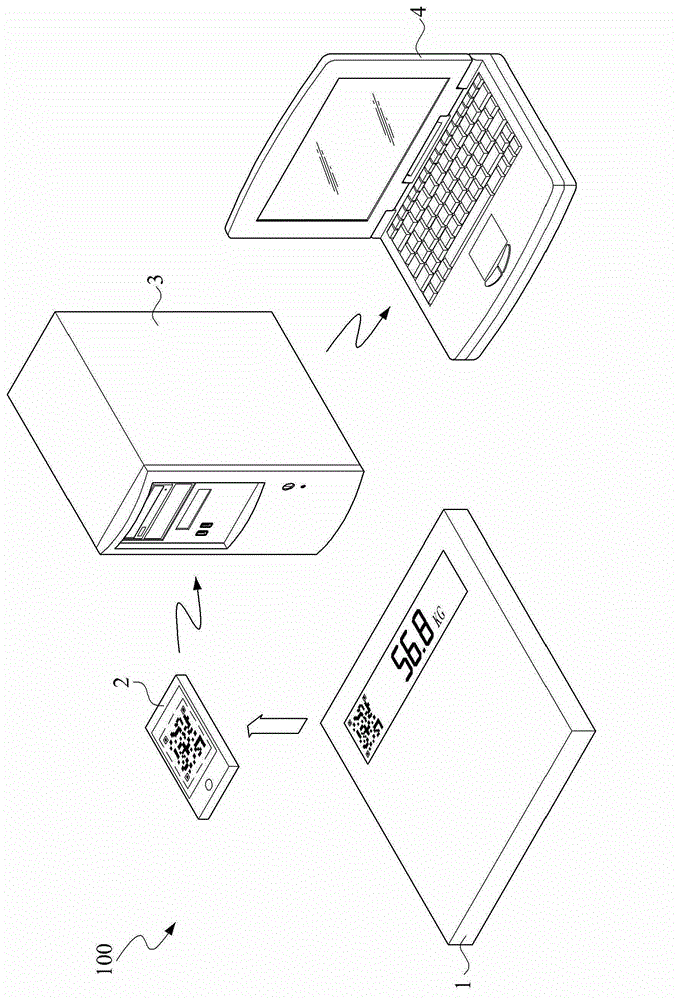 Health management system