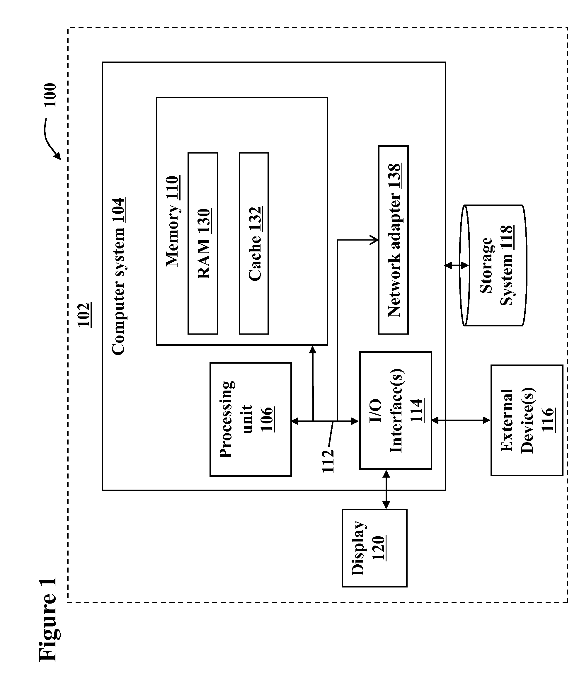 Surrogate key generation using cryptographic hashing