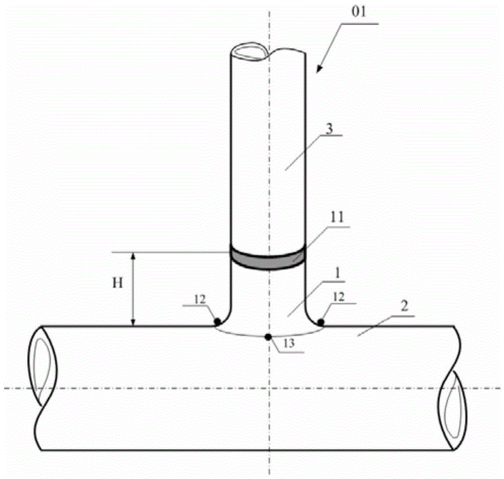 A local post-weld heat treatment method for butt joints of three-way branch pipes