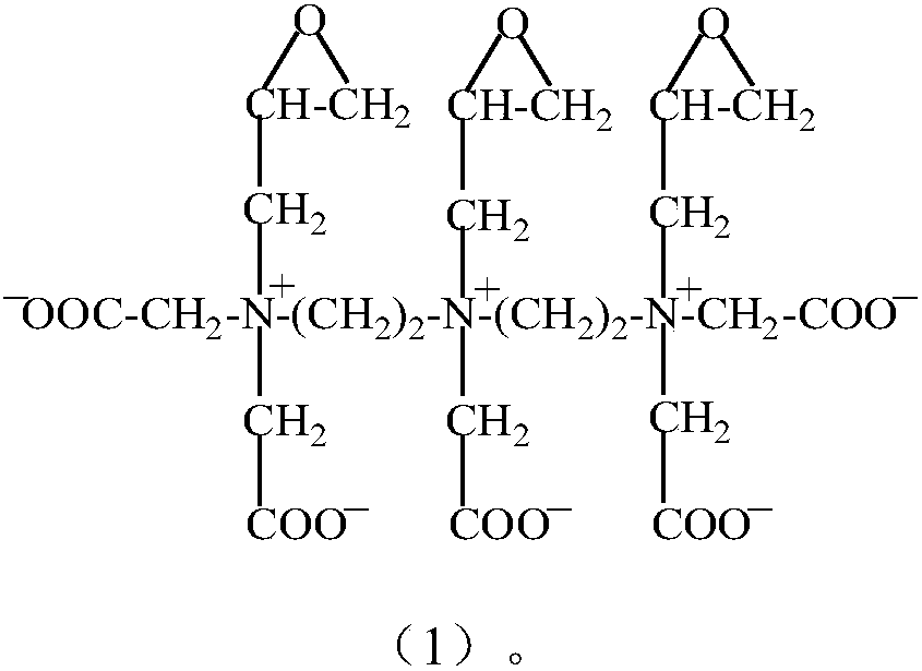 Betaine surfactant and its synthesis method and application