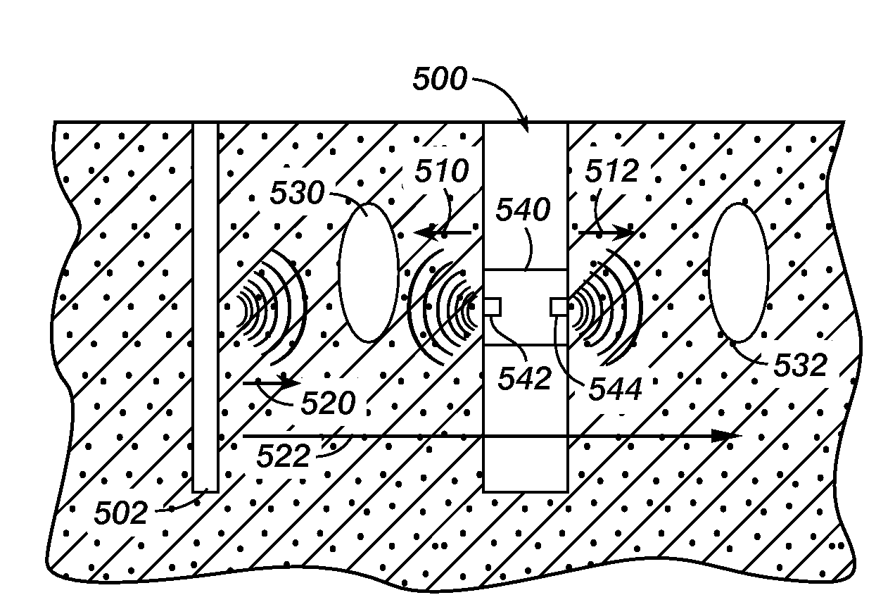 Enhanced oil recovery using multiple sonic sources