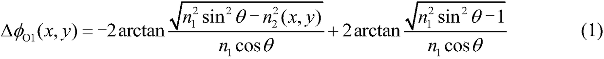 A Simultaneous Dynamic Measurement Method of Refractive Index and Shape