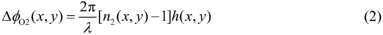 A Simultaneous Dynamic Measurement Method of Refractive Index and Shape