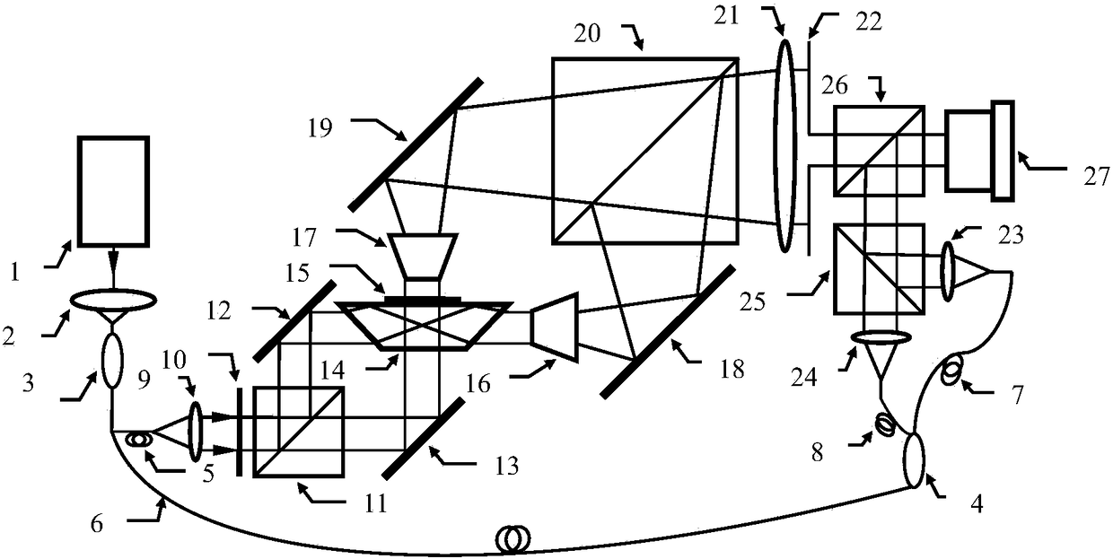 A Simultaneous Dynamic Measurement Method of Refractive Index and Shape